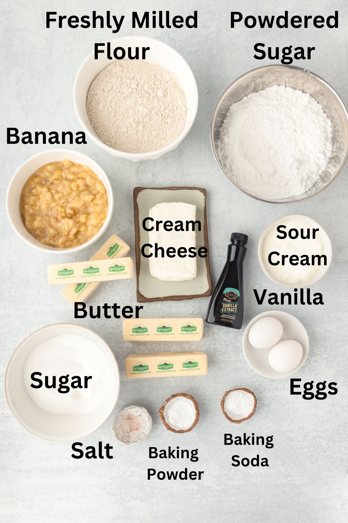List of ingredients for Banana Cake.